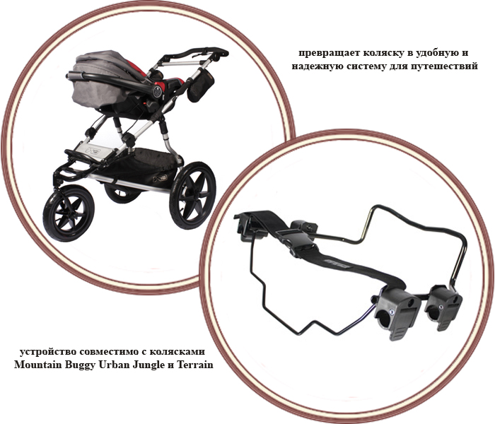 ���� ������� ������������� ��� ��������� ���������� �� ������� Mountain Buggy (������� ����)